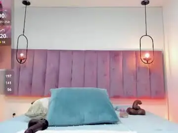 Chaturbate Private Sex Chat of riri_candy