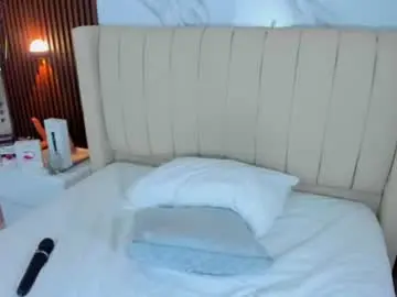Chaturbate Best Webcam of camilagray2