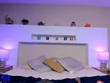 Chaturbate Nude Webcam of sophie_russell_