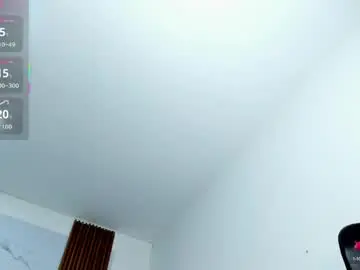 Chaturbate Sex Cam of zahra_rose