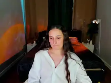 Chaturbate Live Porn of elizabet_collins
