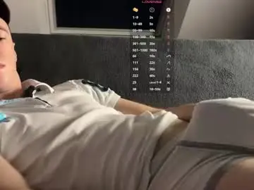 Chaturbate Adult Video Chat of alexwos