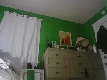 Chaturbate Sex Cam of anilyseardor