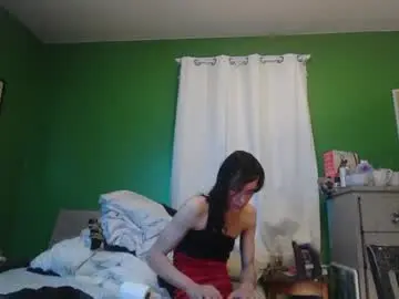 Chaturbate Free Live Porn of anilyseardor