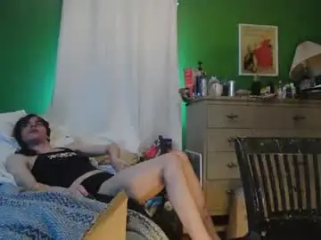 Chaturbate Watch Live Sex Cams of anilyseardor