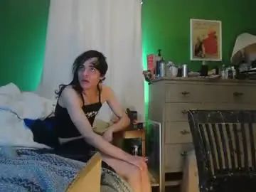 Chaturbate Sex Chat of anilyseardor
