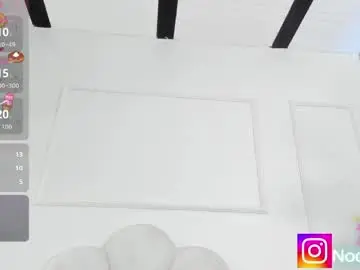 Chaturbate Best Webcam of candaceowens