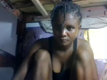 Chaturbate Live Sex of rasoaelizia