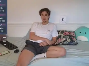 Chaturbate Best Webcam of alex83530