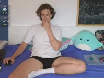 Chaturbate Best Webcam of alex83530
