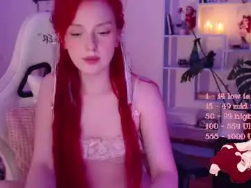 Chaturbate Live Sex Cam of charlie_wtf