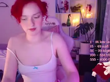 Chaturbate Private Sex Chat of charlie_wtf