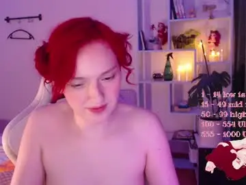Chaturbate Best live sex cam show of charlie_wtf