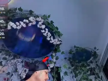 Chaturbate Private Sex Chat of itszairen