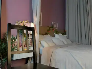 Chaturbate Best live sex cam show of dearly_emily