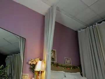 Chaturbate Adult Video Chat of dearly_emily