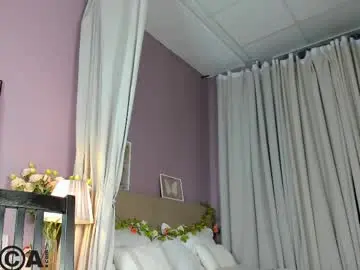 Chaturbate Nude Webcam of dearly_emily