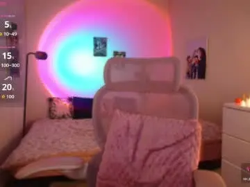 Chaturbate Adult Webcams of elizabeth_kitty_