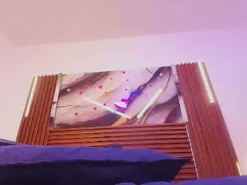 Chaturbate Adult Webcam of isabella_candy01