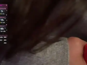 Chaturbate Live Sex of kittymia8