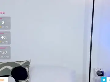 Chaturbate Best live sex cam show of mike__tylor01