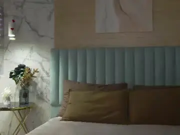 Chaturbate Watch Live Sex Cams of sandyshayes