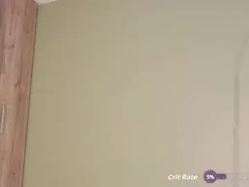 Chaturbate Sex Chat of candyy_bella