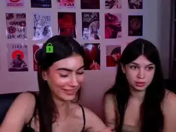 Chaturbate Private Sex Chat of kaisy_star