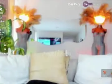 Chaturbate Adult Webcams of angelpeach_