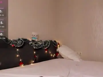 Chaturbate Private Sex Chat of cuddlebyyou