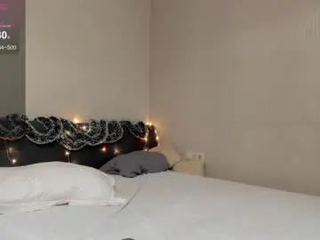 Chaturbate Sex Cam of cuddlebyyou