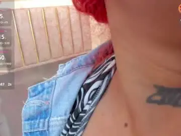 Chaturbate Watch Live Sex Cams of kattejordan