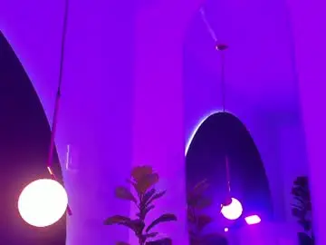 Chaturbate Nude Webcam of madies_way
