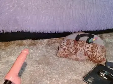 Chaturbate Nude Webcam of nicole_smithhh