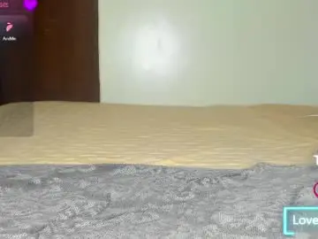 Chaturbate Live Sex of sweet_squirter254