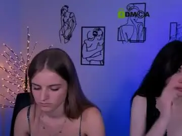 Chaturbate Nude Webcam of prettyamyy