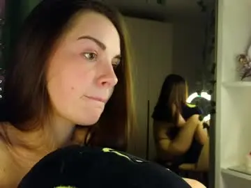 Chaturbate Adult Video Chat of dark_honey_