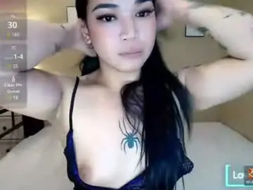 Chaturbate Sex Cam of shaggynm505