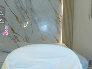 Chaturbate Adult Webcam of miajones_blowjob