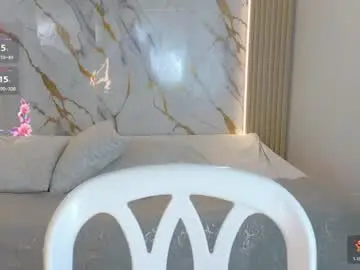 Chaturbate Sex Chat of miajones_blowjob