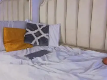Chaturbate Watch Live Sex Cams of miss_honey21_