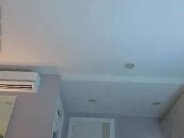 Chaturbate Live Sex of emelia_fox