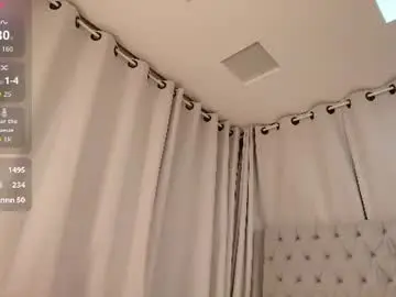 Chaturbate Watch Live Sex Cams of minnie_white