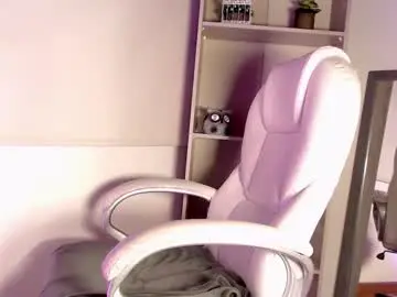 Chaturbate Private Sex Chat of sasha_bowei