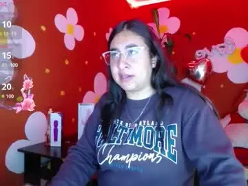 Chaturbate Sex Chat of spicydoll4