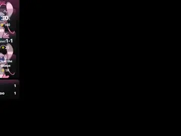 Chaturbate Nude Webcam of spicydoll4