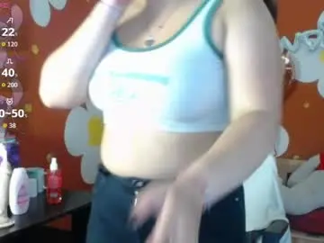 Chaturbate Adult Webcams of spicydoll4