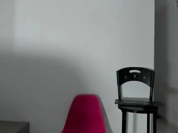 Chaturbate Nude Webcam of angelitafrodita