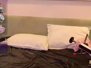 Chaturbate Live Porn of aurora_radiance