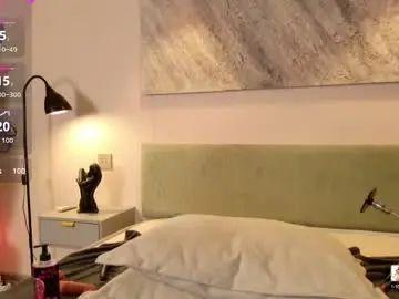 Chaturbate Private Sex Chat of aurora_radiance